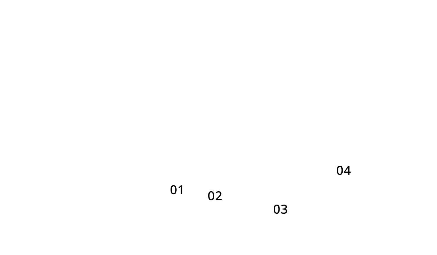 movement mobile background